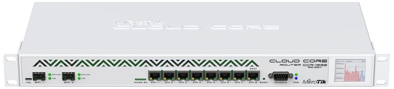 CCR1036-8G-2S+ 8xGB Ethernet 2 x 10Gb SFP+