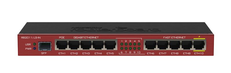 RB2011iLS-IN - features Fibre SFP