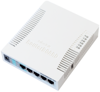 RB951G-2HnD 5 Port Wireless N Gigabit Router