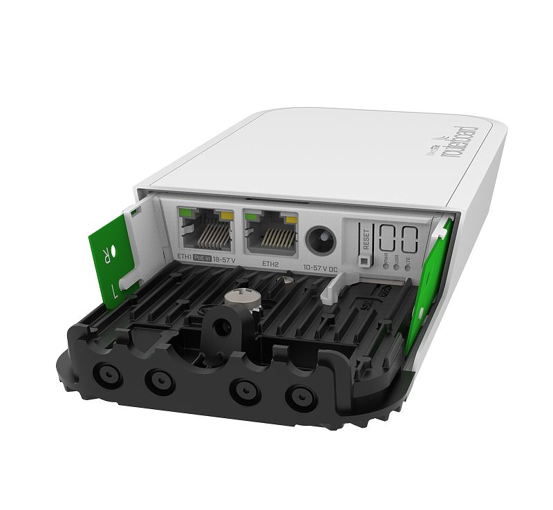 WAP AC LTE KIT